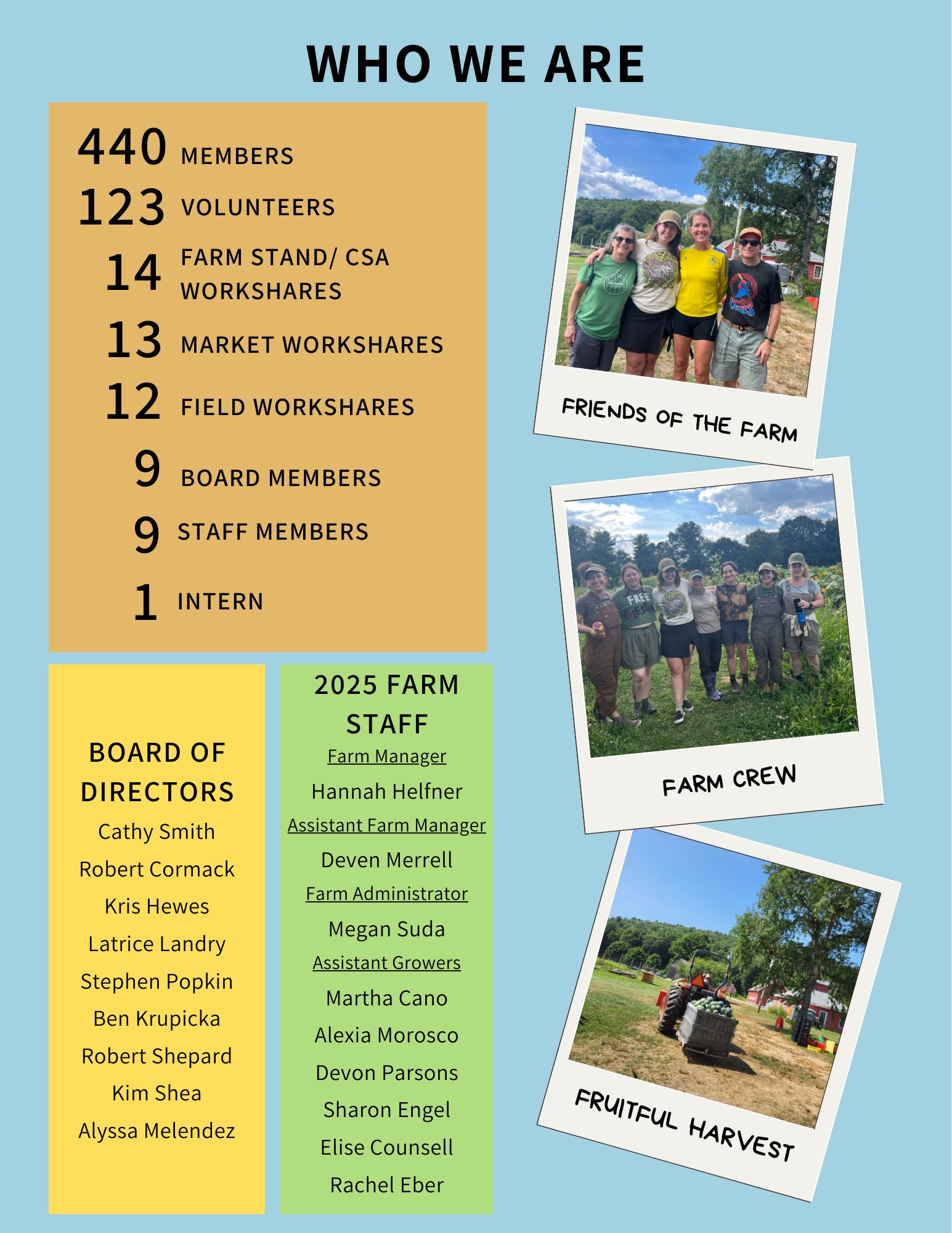 Copy of 2025 Annual Report - DRAFT (1).png