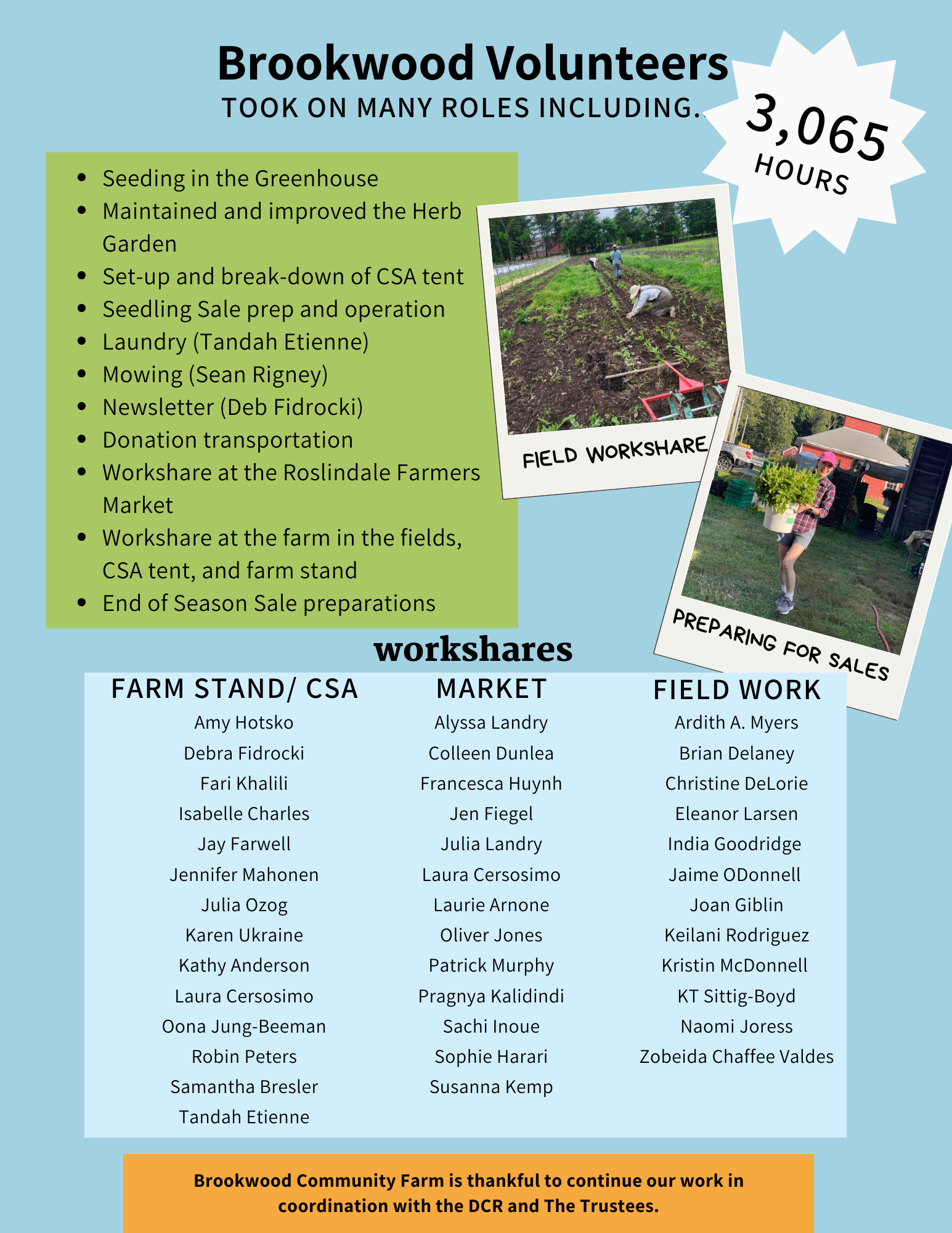 Copy of 2025 Annual Report - DRAFT (2).png