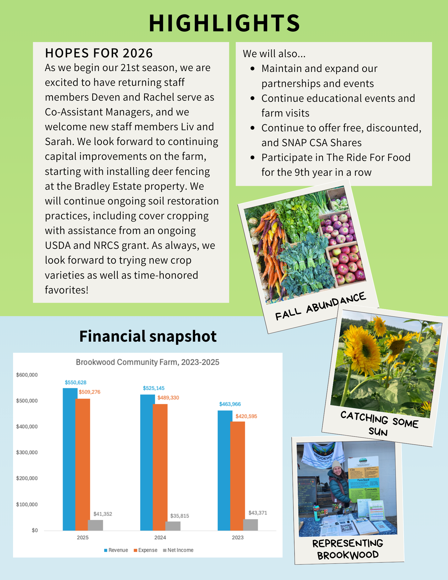 Copy of 2025 Annual Report - DRAFT (4).png