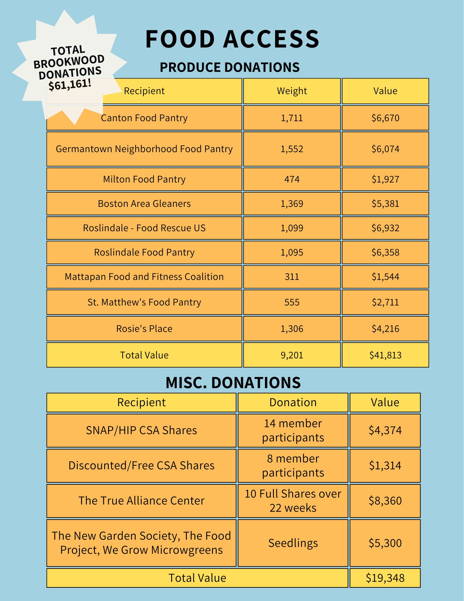 Copy of 2025 Annual Report - DRAFT (5).png