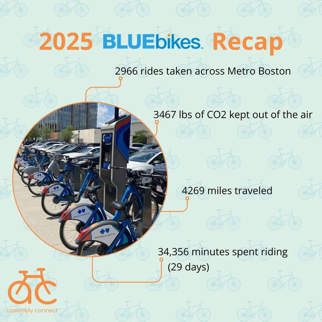 Impressive numbers from our members rides this year 👏

2025 Impact:
🚲 2,966 rides taken across Metro Boston
📍 4,269 miles traveled
⏱️ 34,356 minutes spent exploring the city on two wheels
🌱 3,467 lbs of CO₂ kept out of the air

Every ride makes a
