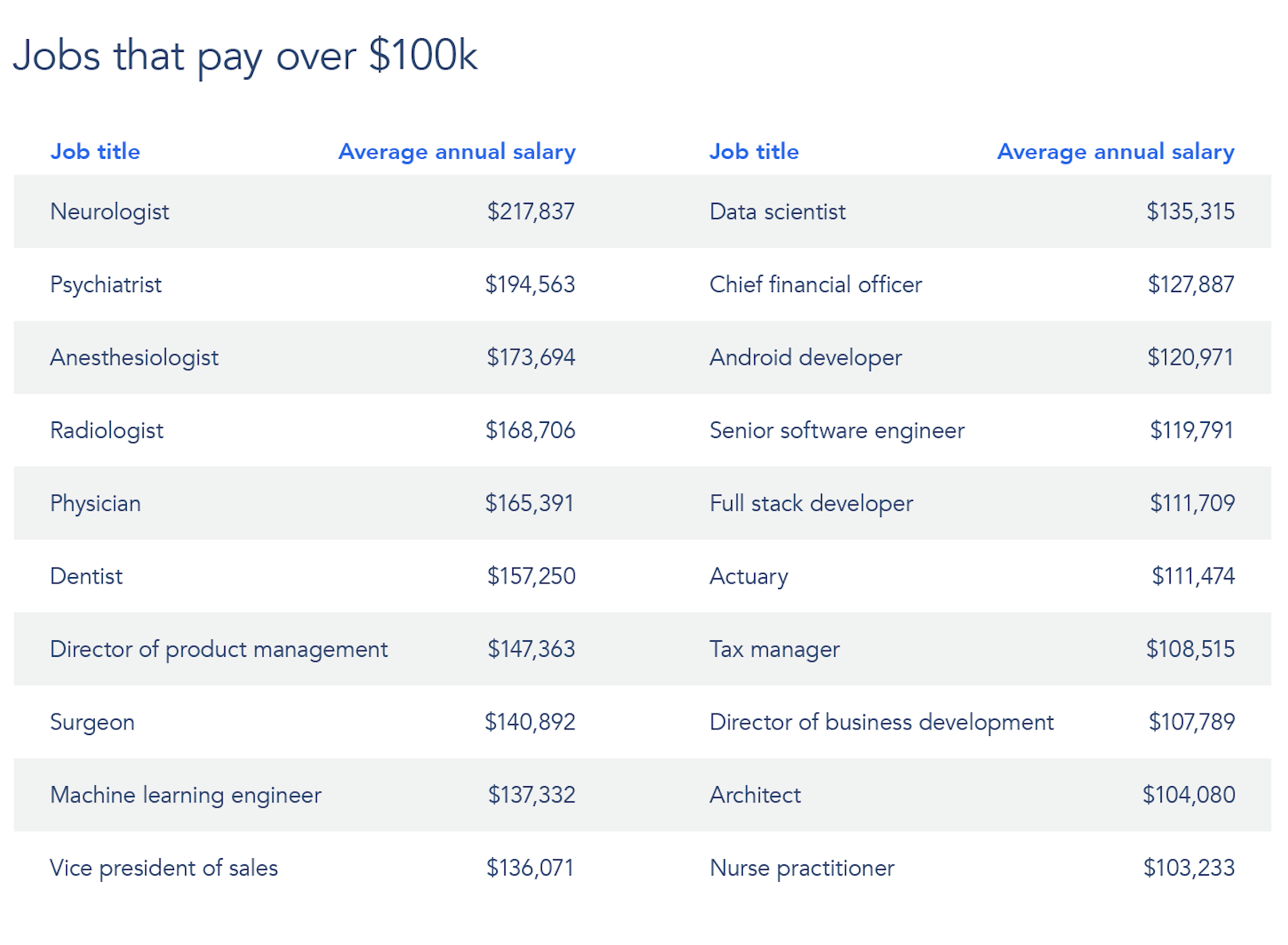 Screen Shot 2020-05-25 at 4.42.36 pm.png