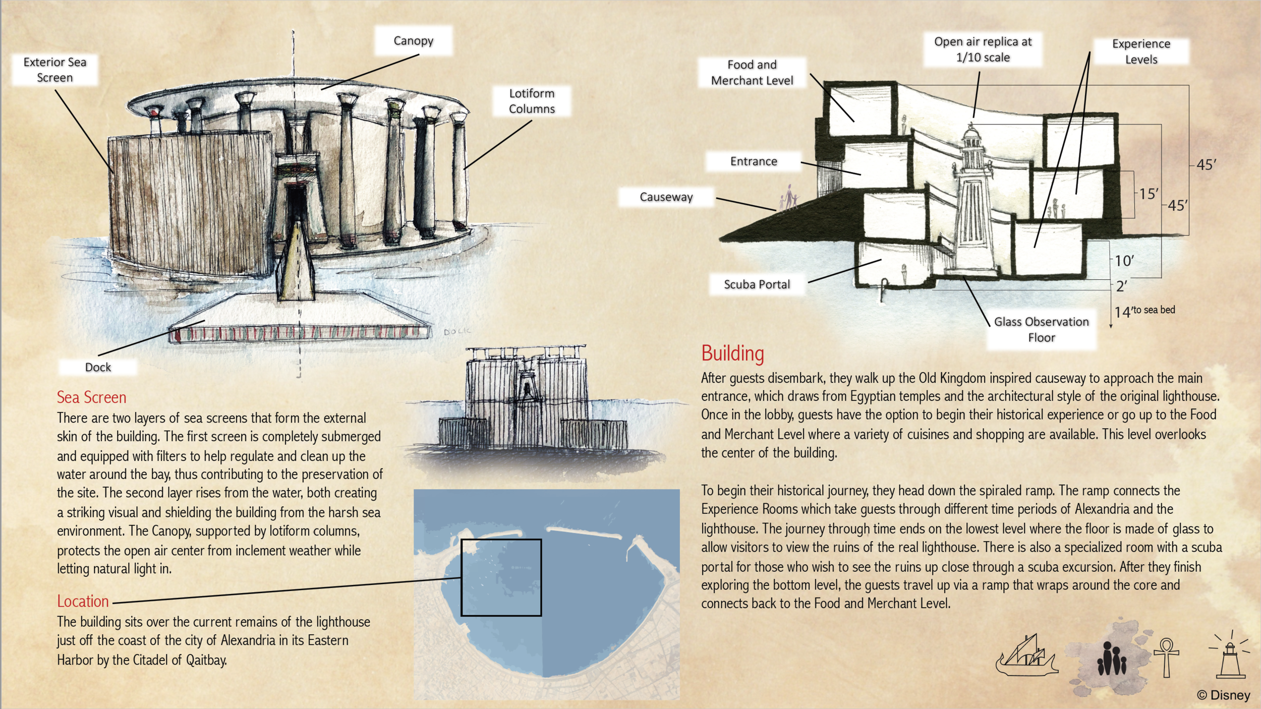  On the horizon, through the darkness, it emerges... a brilliant light almost like a star above the horizon - guiding travelers to shore and safety. The Lighthouse of Alexandria was once a symbol of connection. It united trade routes, ideas, people, 