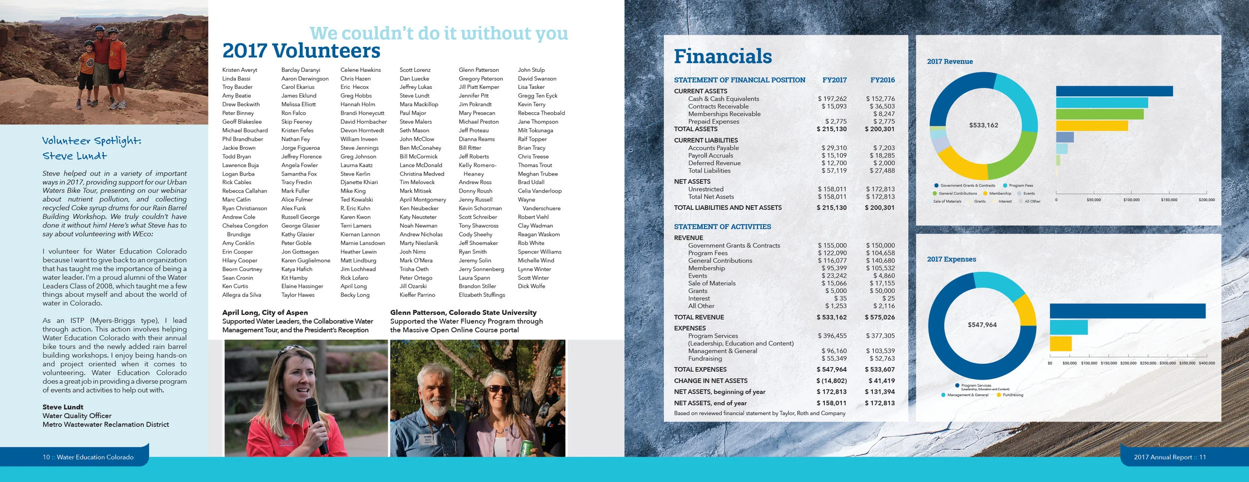 WEco-Annual-Report3.jpg