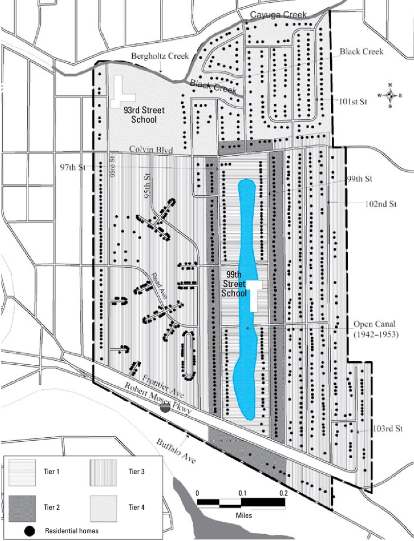 The Love Canal Disaster — History