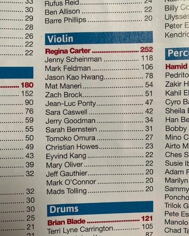 Spotted in this year&rsquo;s @downbeat_mag Critic&rsquo;s Poll&hellip;yours truly! Couldn&rsquo;t ask for better company.