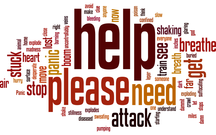 PANIC ATTACKS