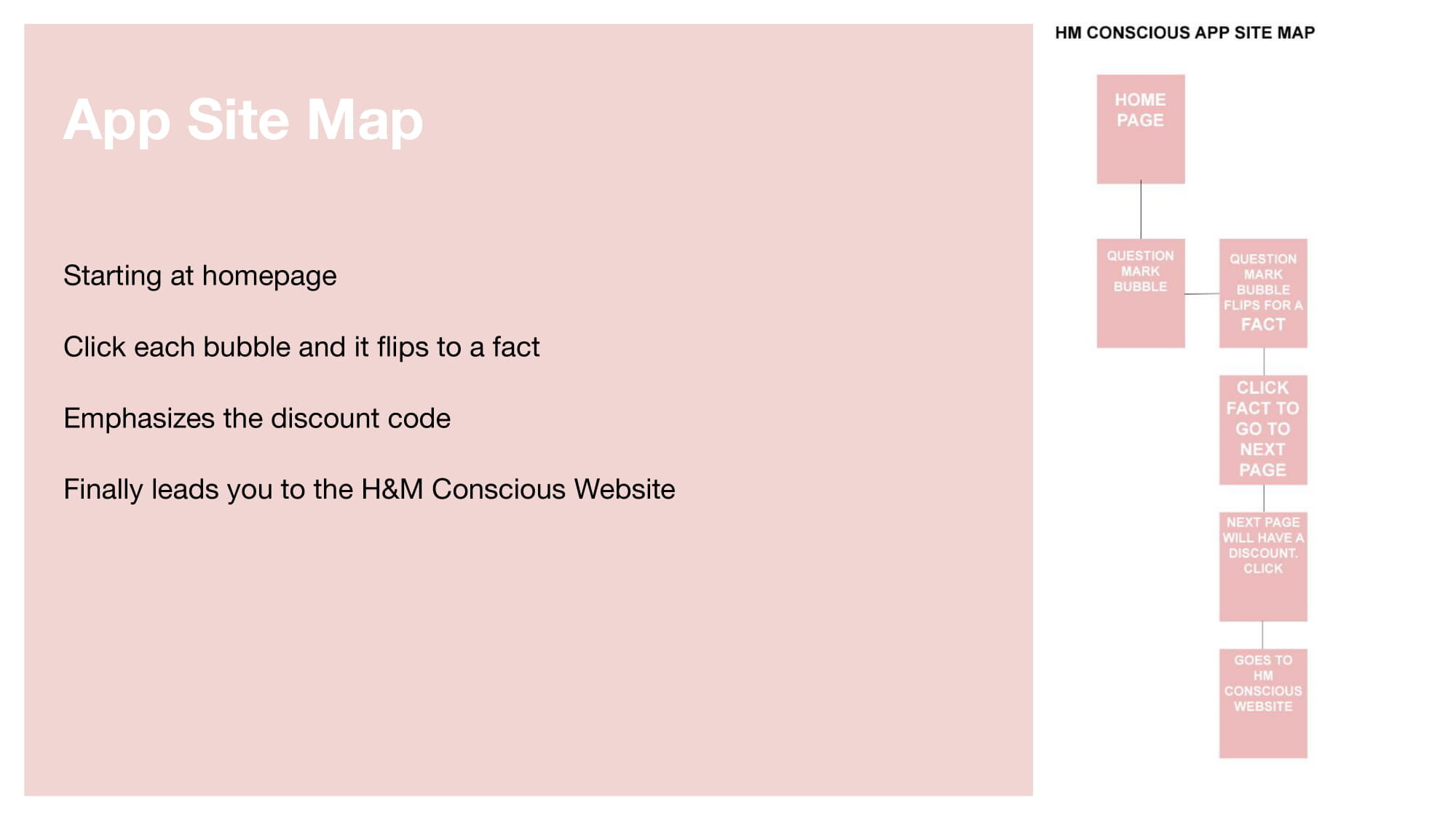 H&M CONSCIOUS revised-18.jpg