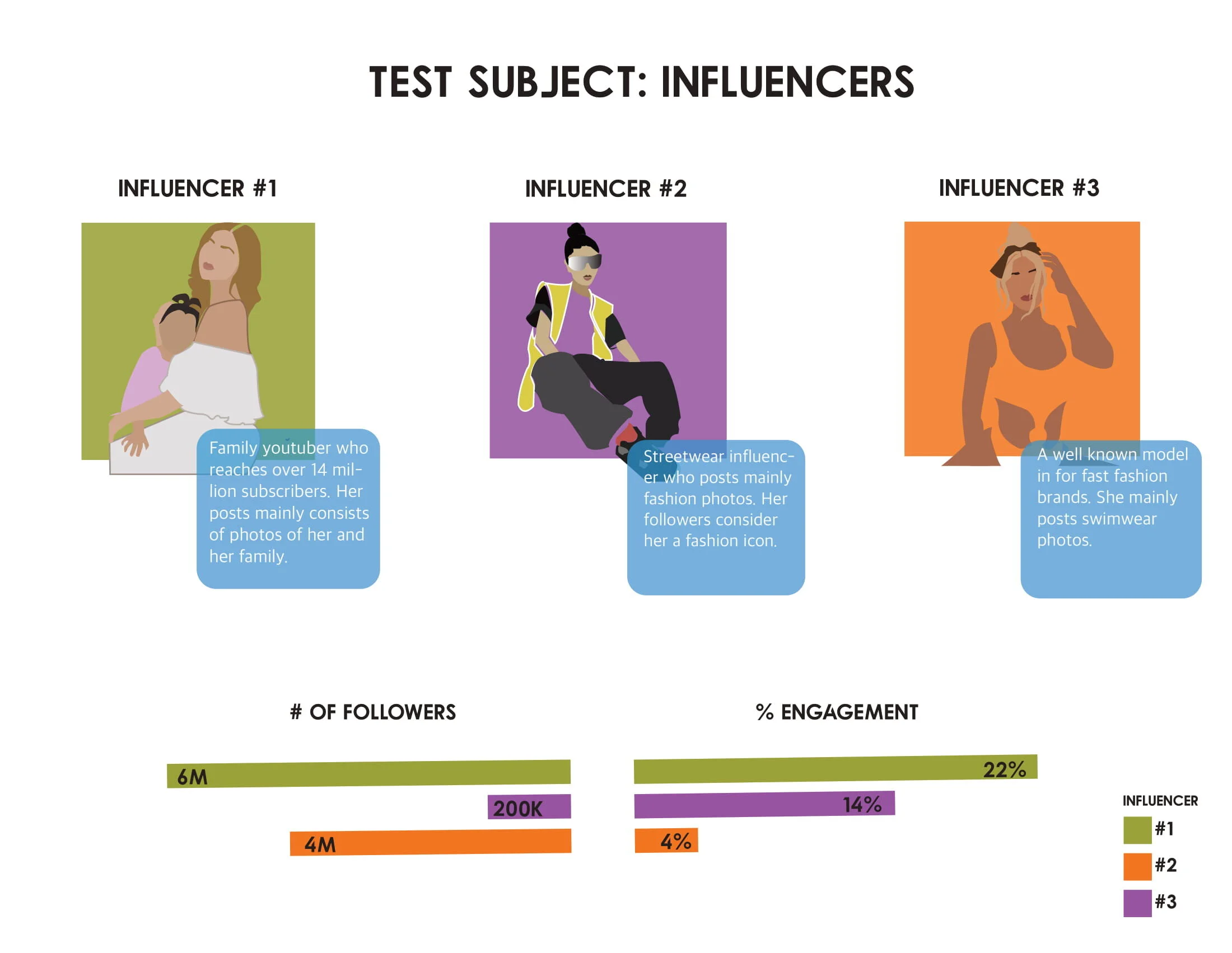 INFLUENCER MARKETING CASE STUDY-2.jpg