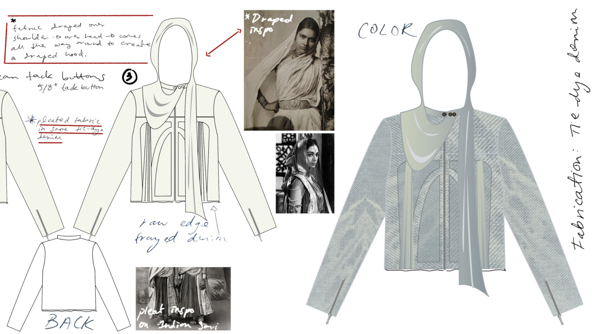 Screenshot 2023-07-09 at 3.24.20 PM.png