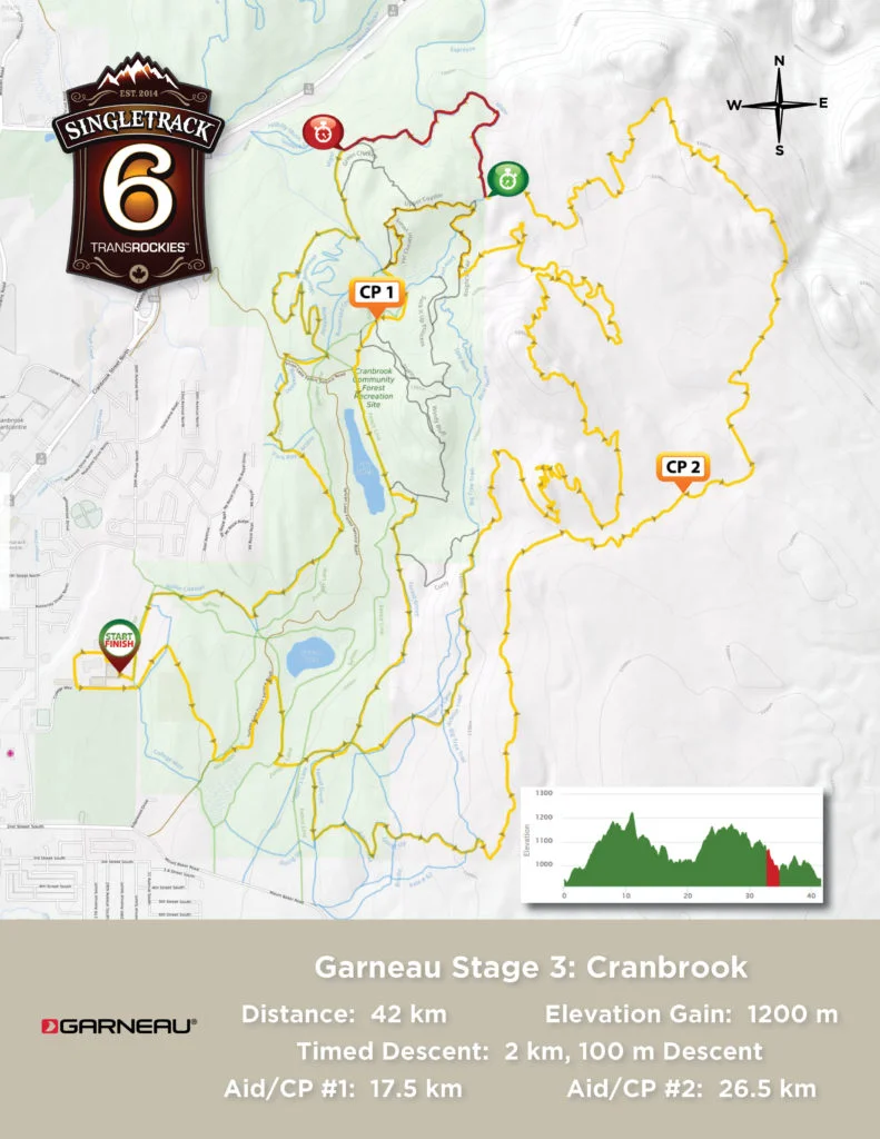 ST6-2016-Maps3-791x1024.jpg