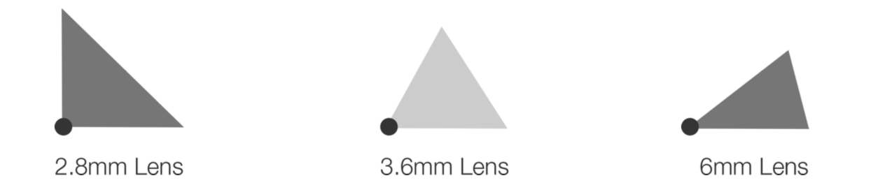 Screen Shot 2019-05-16 at 2.50.33 PM.png