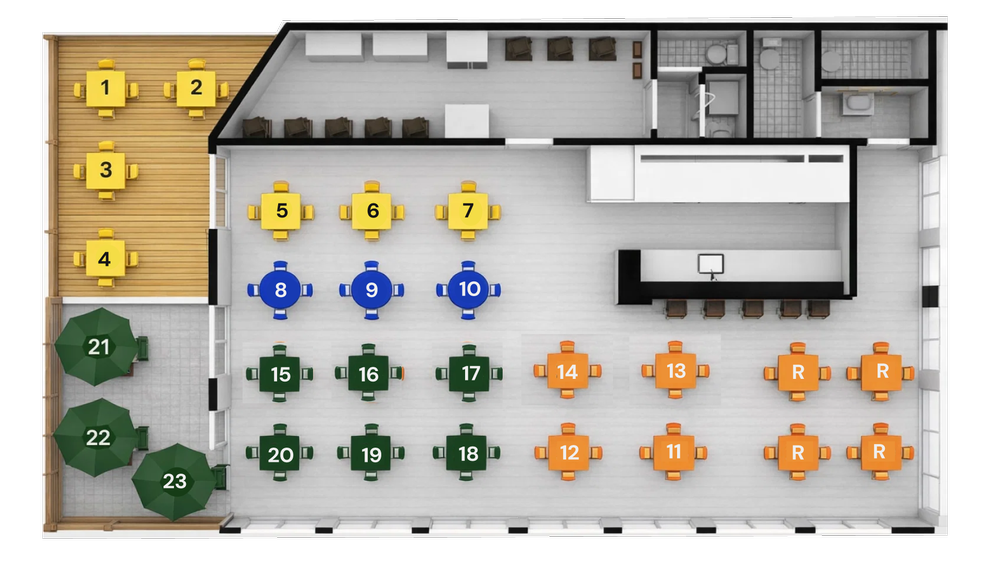 Table mapping on APOS-06