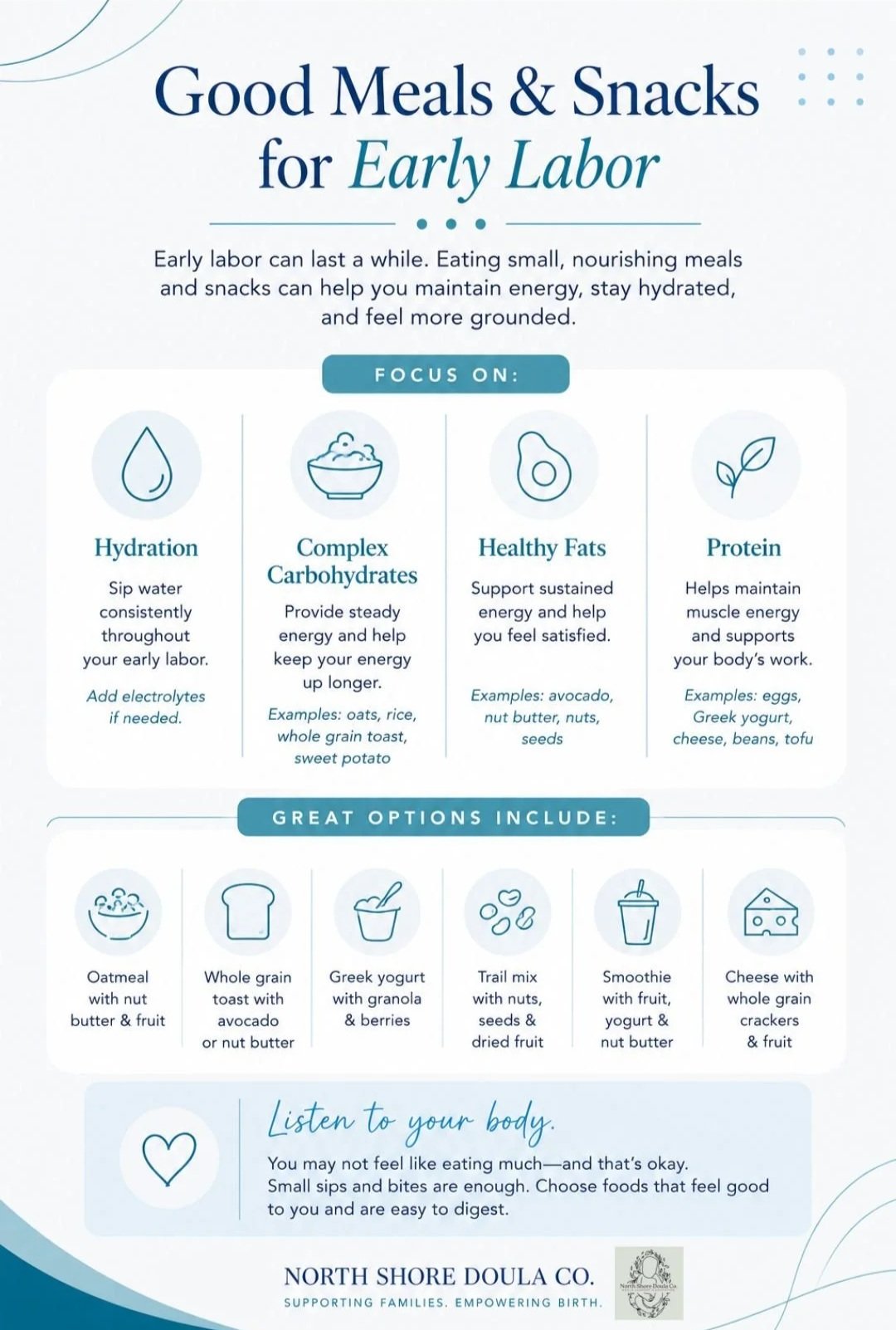 meals and snacks for early labor infographic