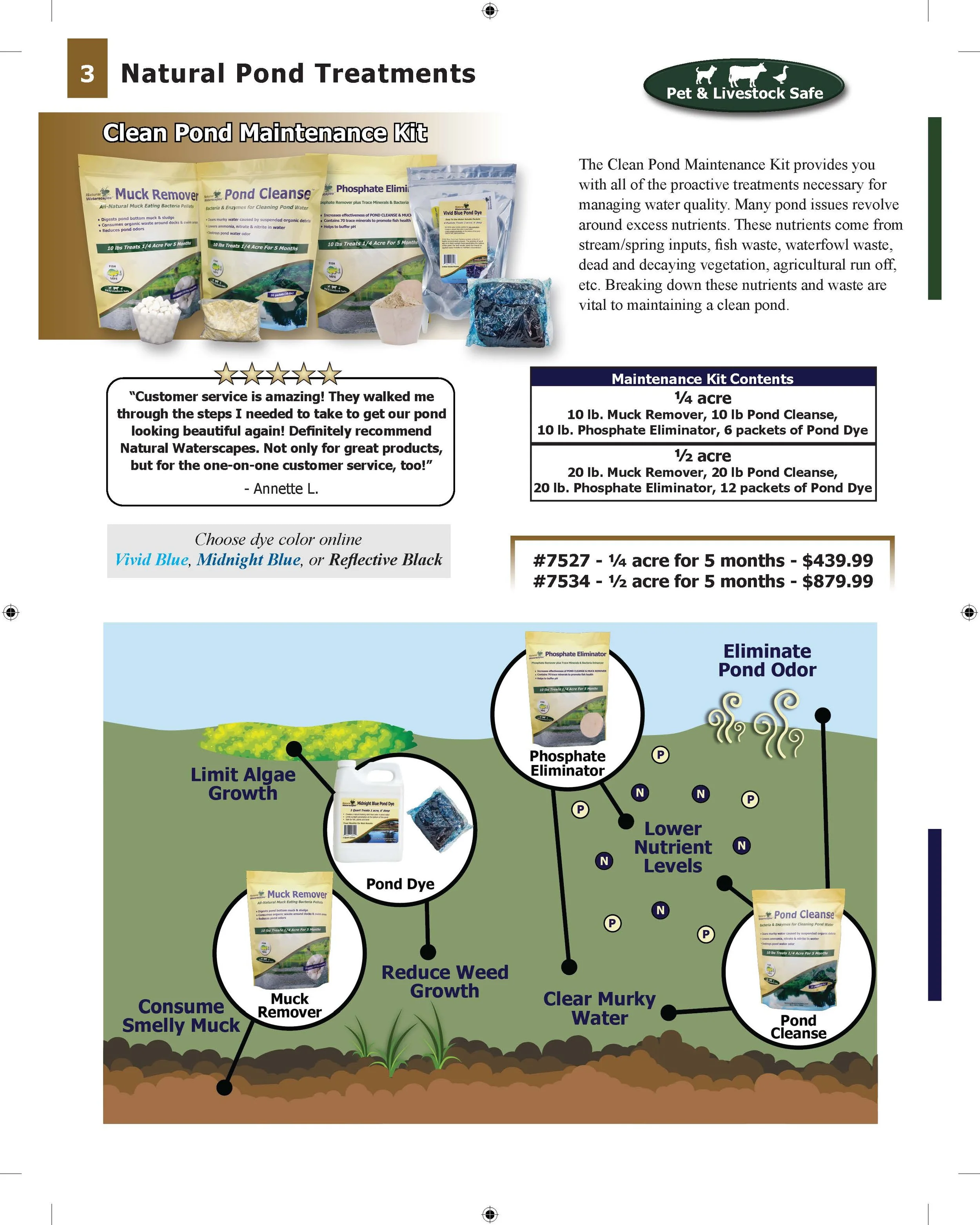 Natural Waterscapes Catalog Pg 4