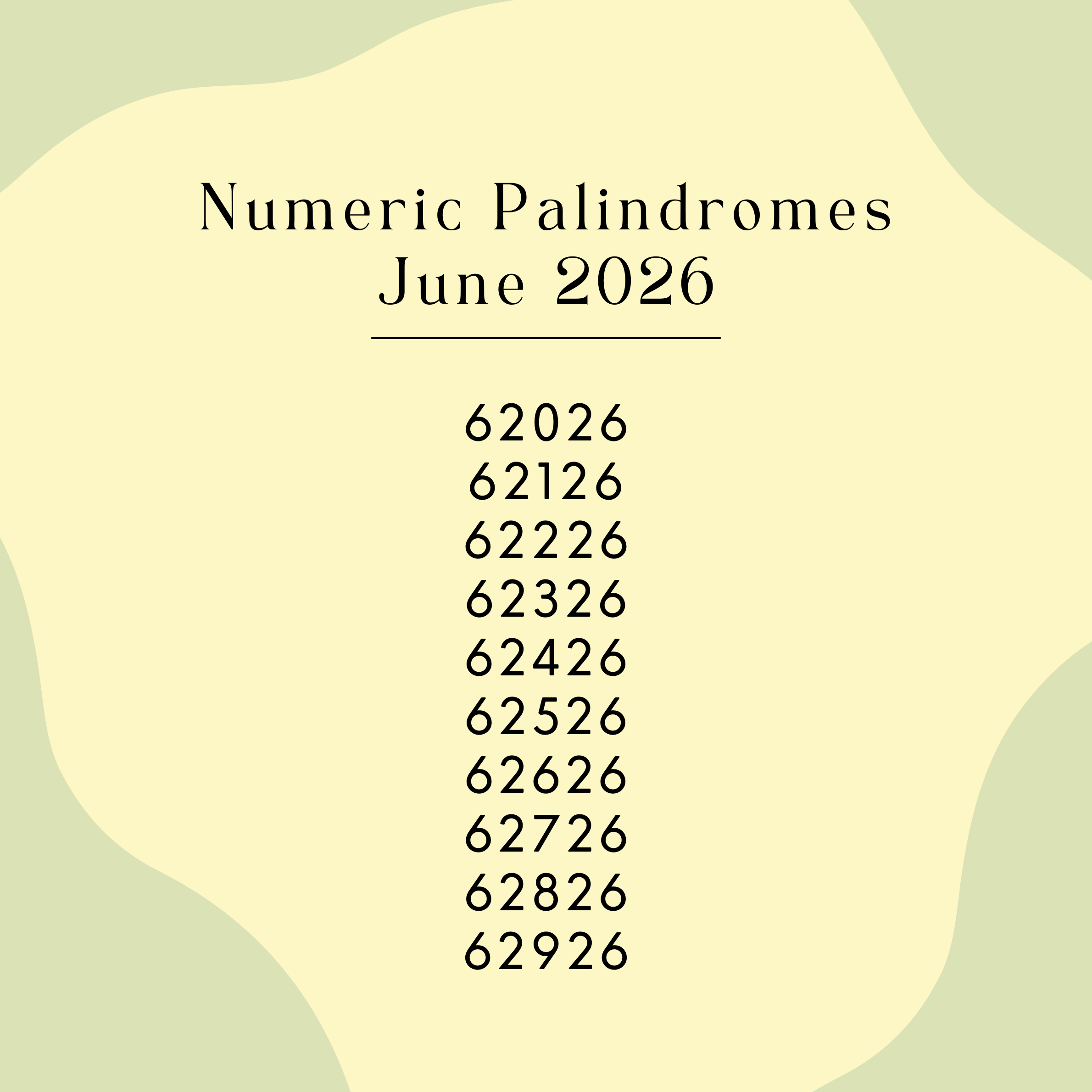 Palindromic Dates