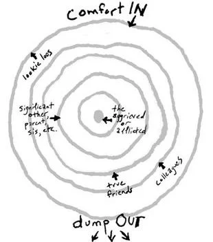 Ring theory.jpg