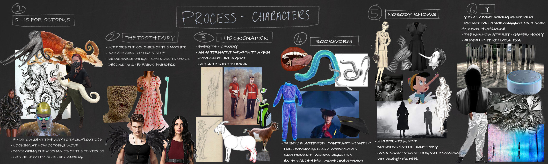 Process - Characters.jpg