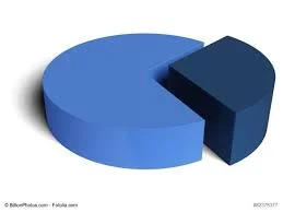 Getting More for Less