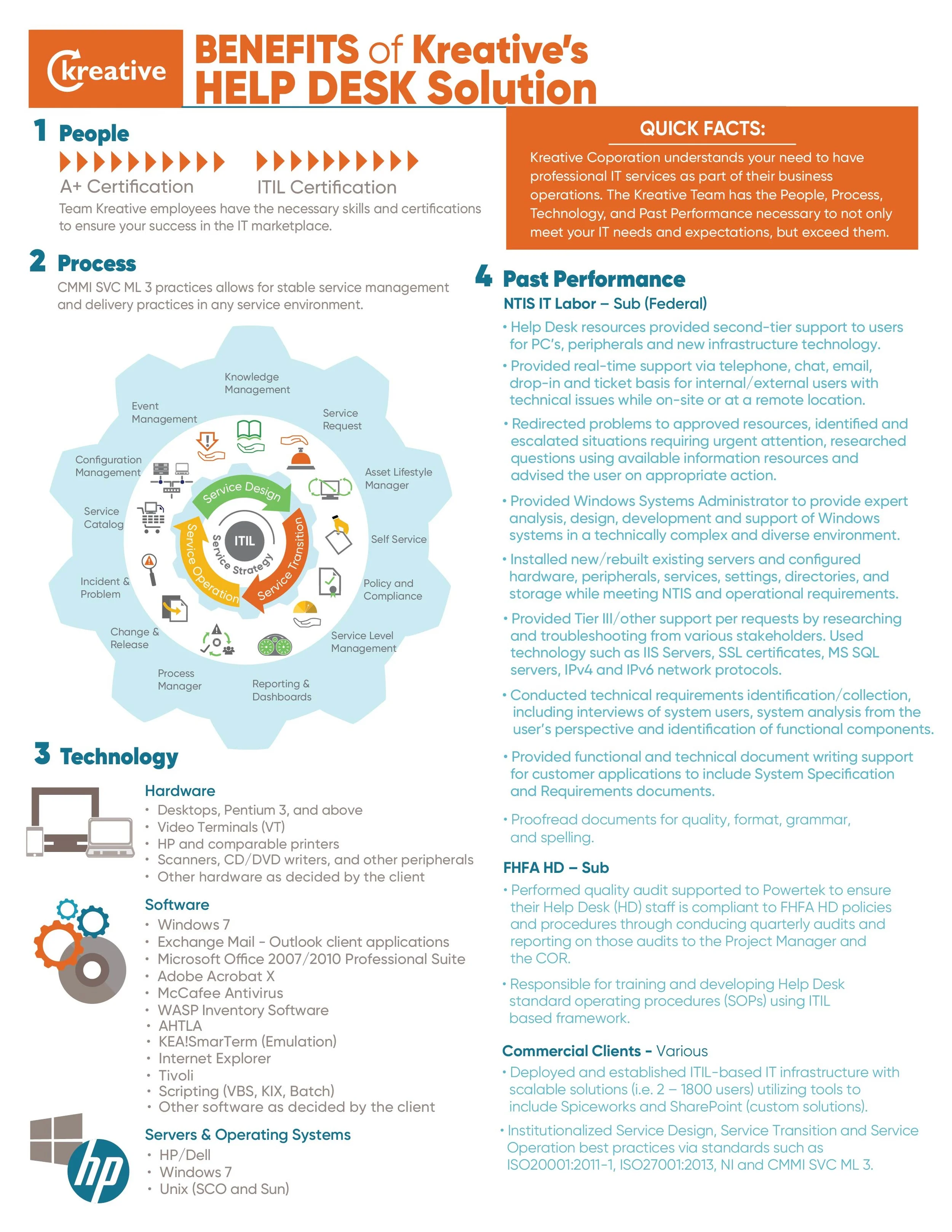 Help Desk Flyer v3-01.jpg