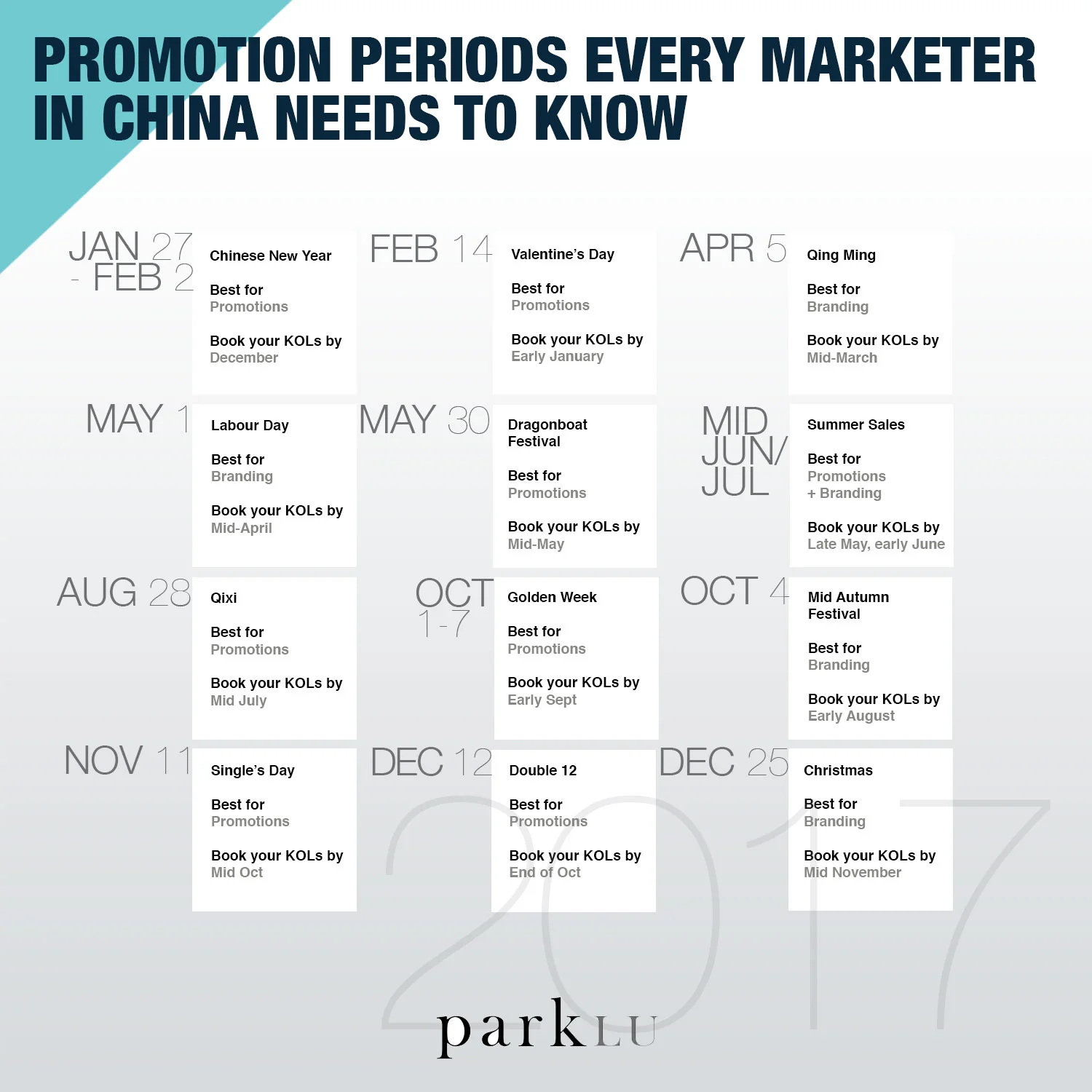 Chinese Holidays as it relates to Campaign Success