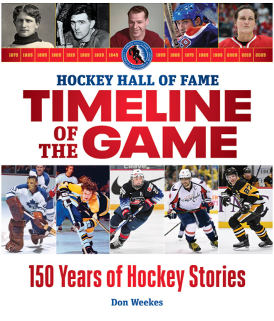 Hockey Hall of Fame Timeline of the Game