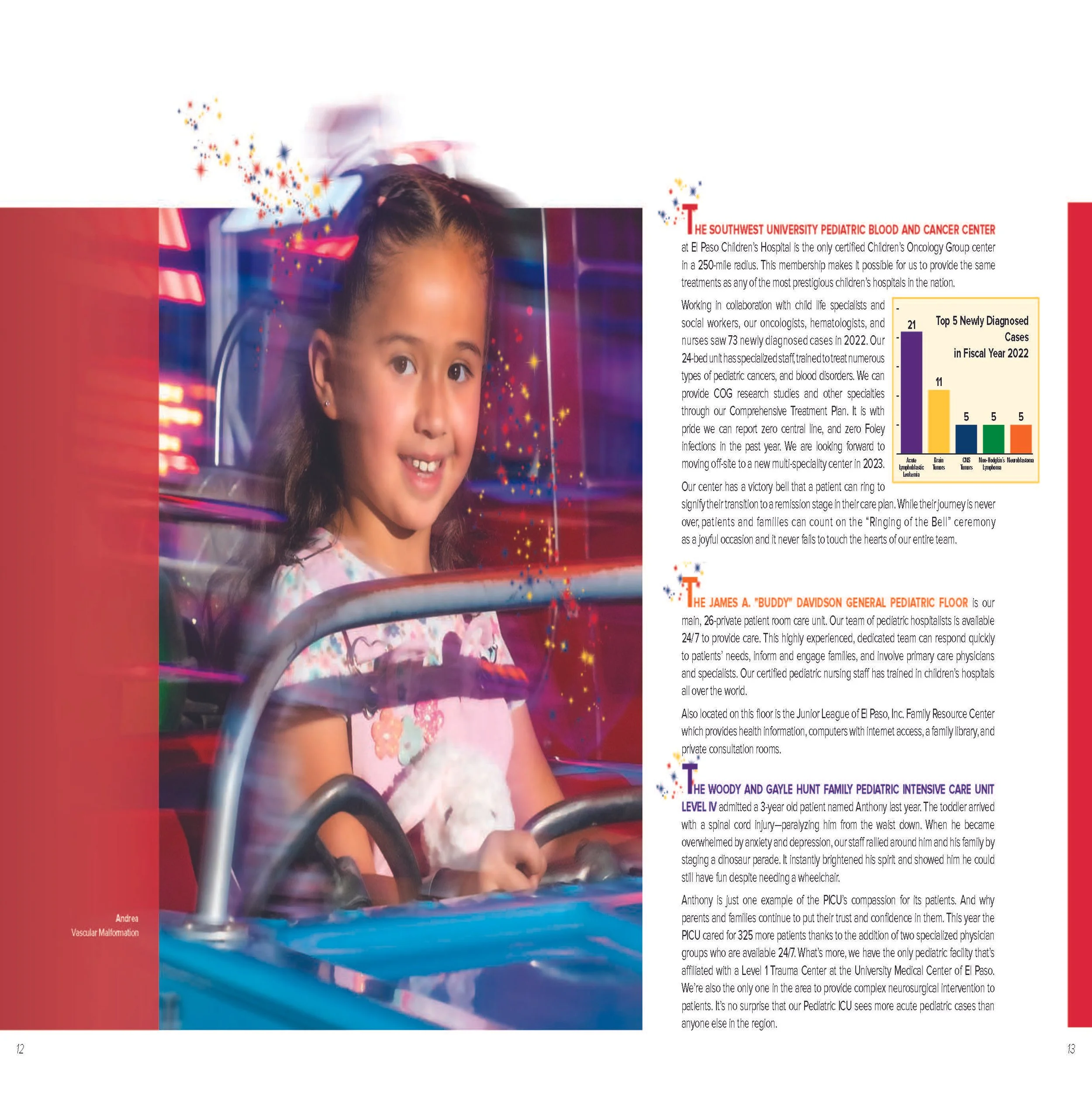 EPCH Annual Report 2023 FINAL_Page_08.jpg