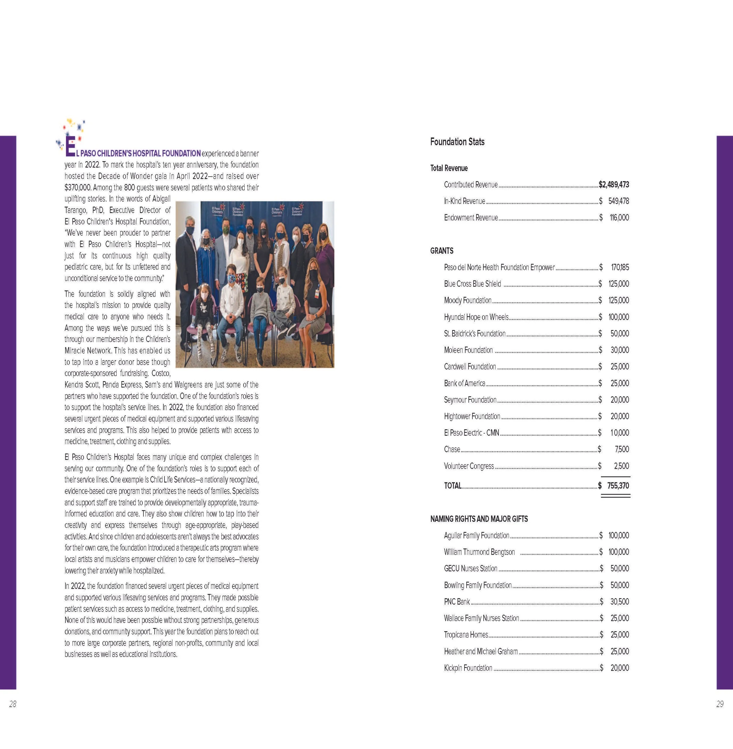 EPCH Annual Report 2023 FINAL_Page_16.jpg
