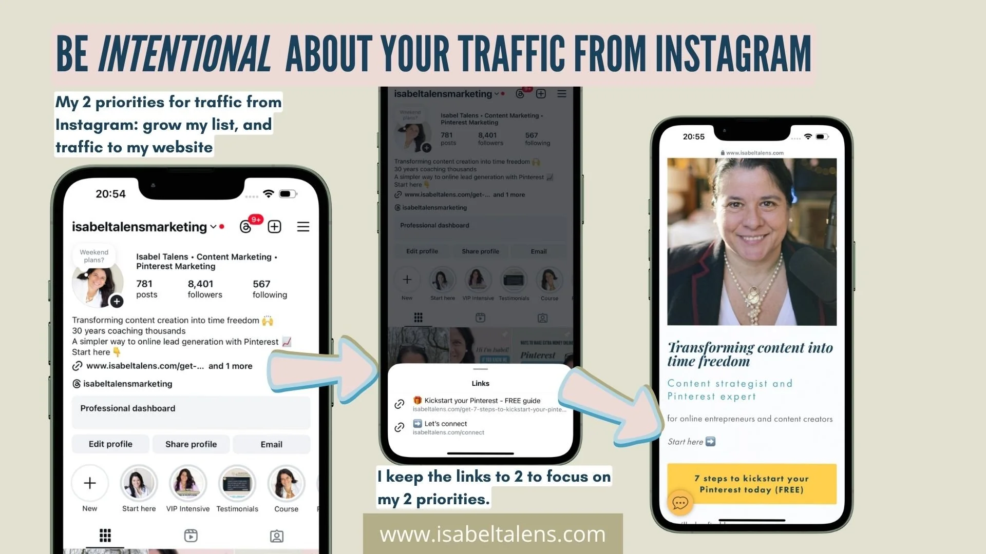Blogging for beginners on Instagram | How to make money on Instagram today | Isabel Talens
