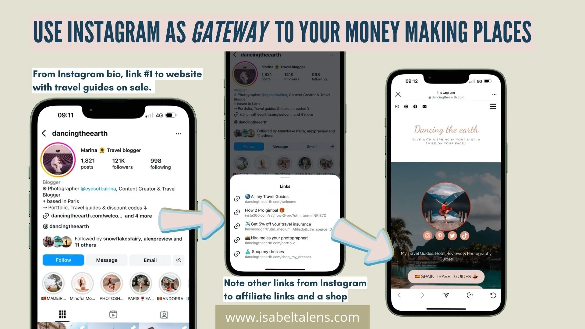 8 ways to make money on Instagram | The ultimate guide to blogging on Instagram | Isabel Talens