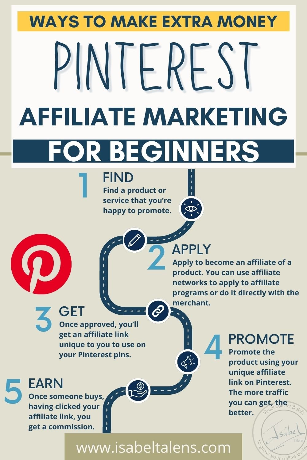 How to Use Pinterest for Amazon Affiliate Marketing : Boost Your Earnings