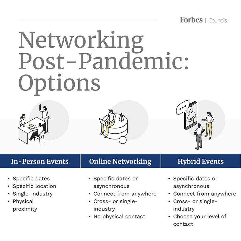 networking-post-pandemic-web.jpg
