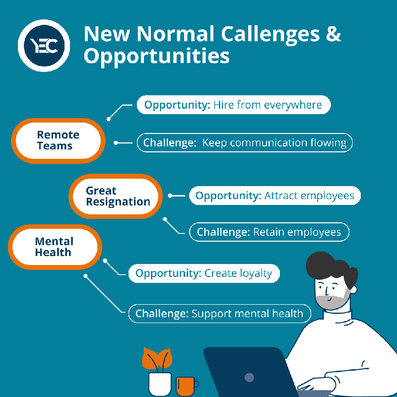 New Normal Callenges & Opportunities-web.png