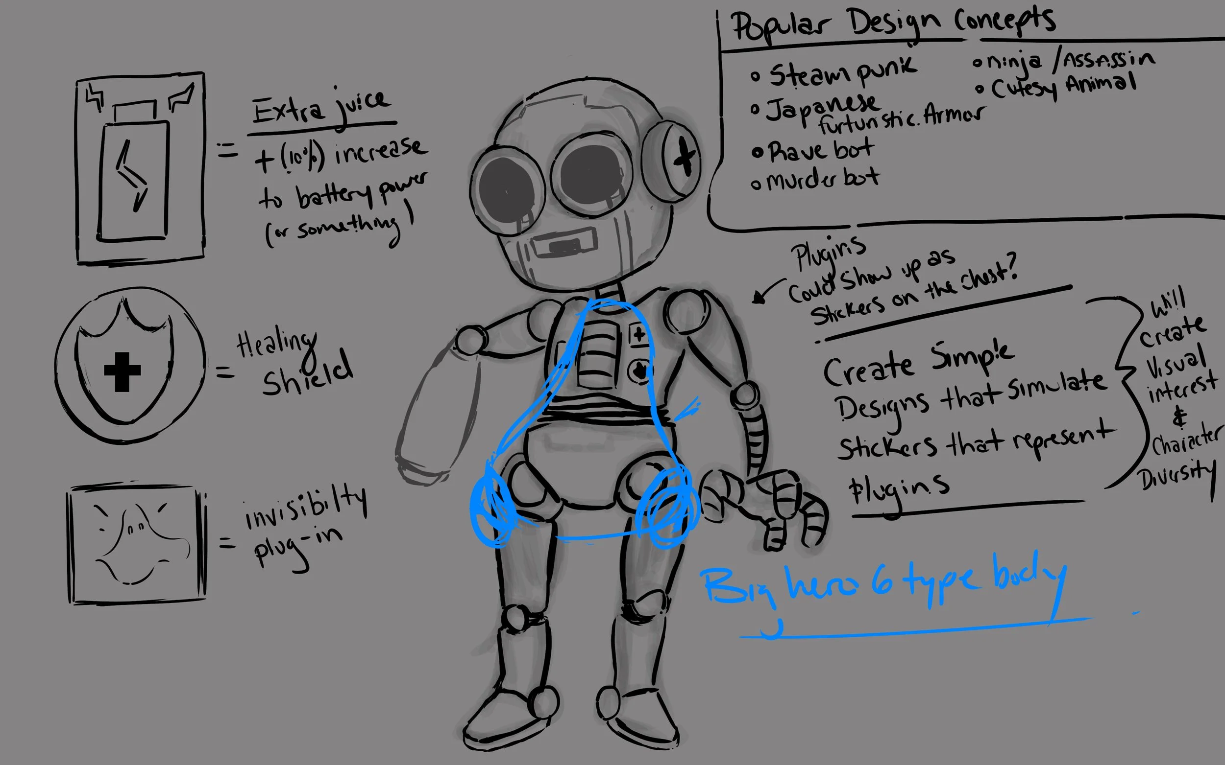 RobotDesignNotes_Gabe.jpg