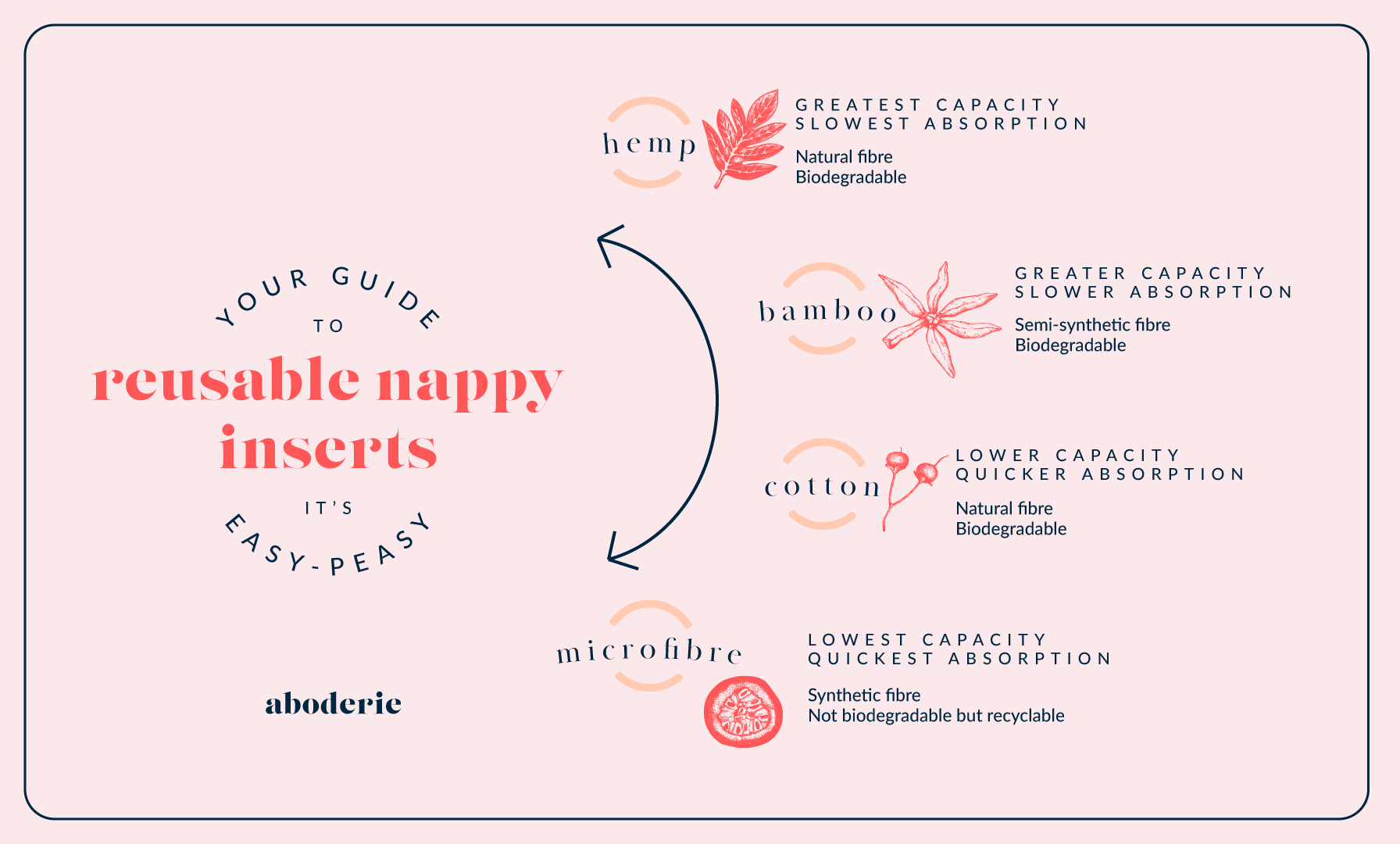 nappy-insert-infographic.png