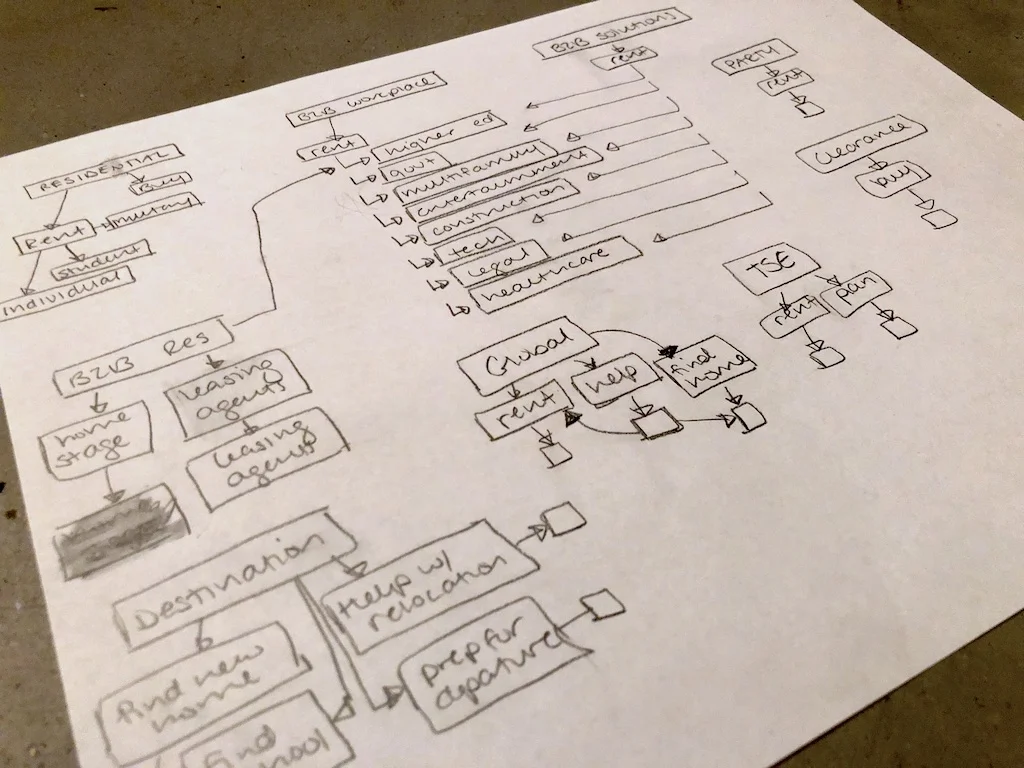 2018-02-06 19.52.02.jpg