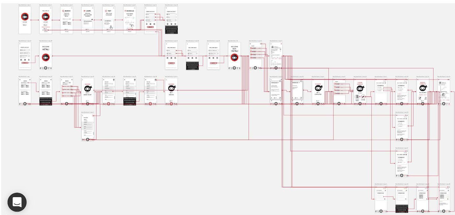 Task1.5_Wireframing_HetalKarani_V2_Page_3.jpg