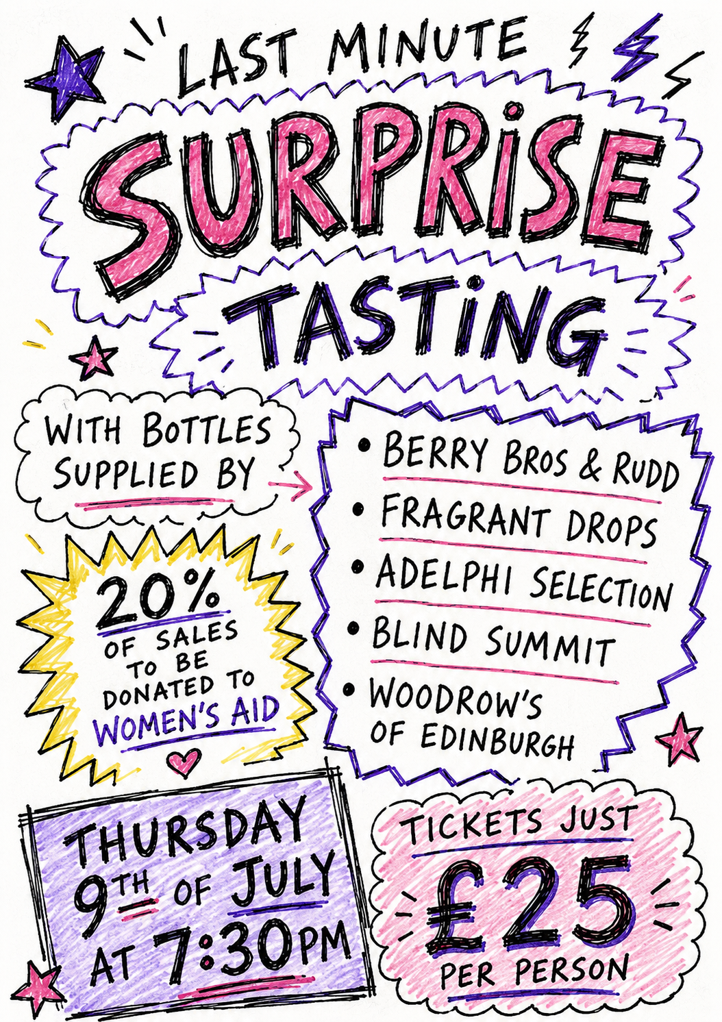 July 9th Tasting Sketch.png