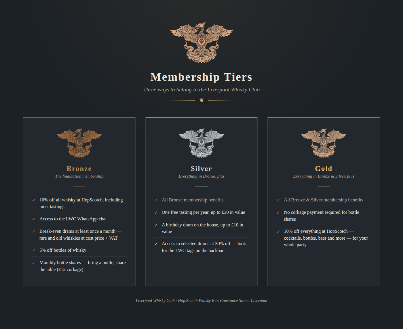 LWC_Membership_Tiers.png