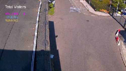 MAIN ENTRANCE MONITOR
