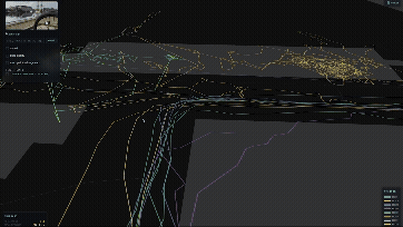 Biking Commute Dashboard