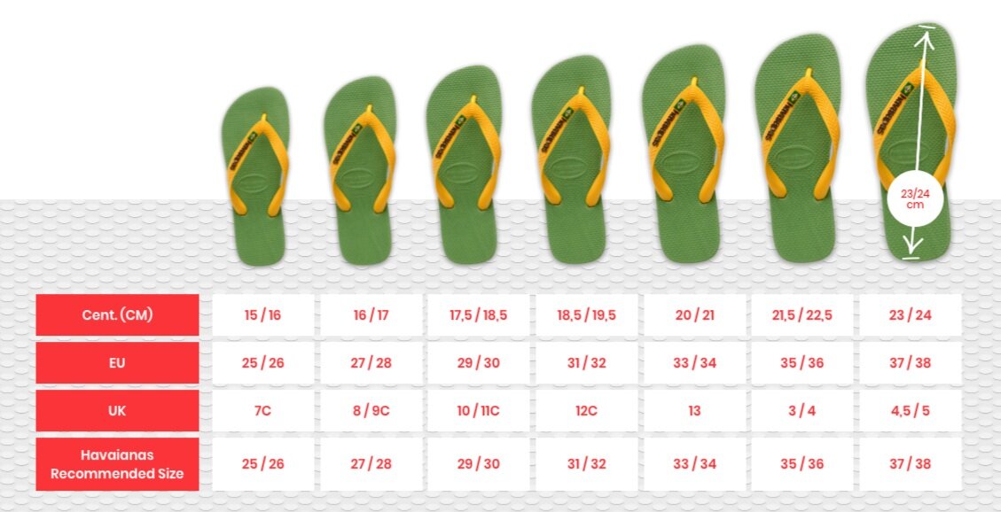 Sizes Guidelines — Flip Flop Store