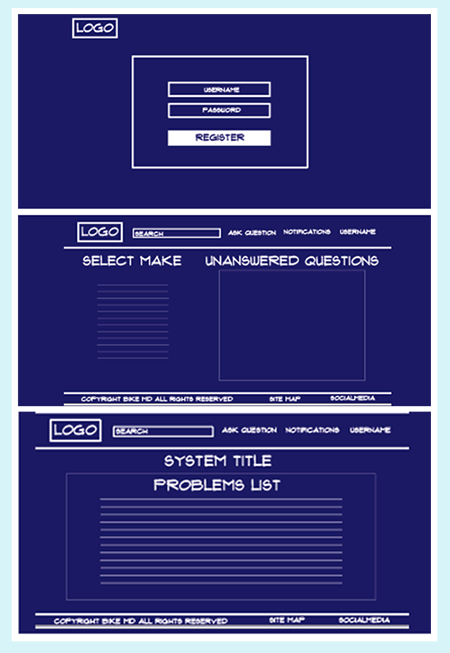Wireframes