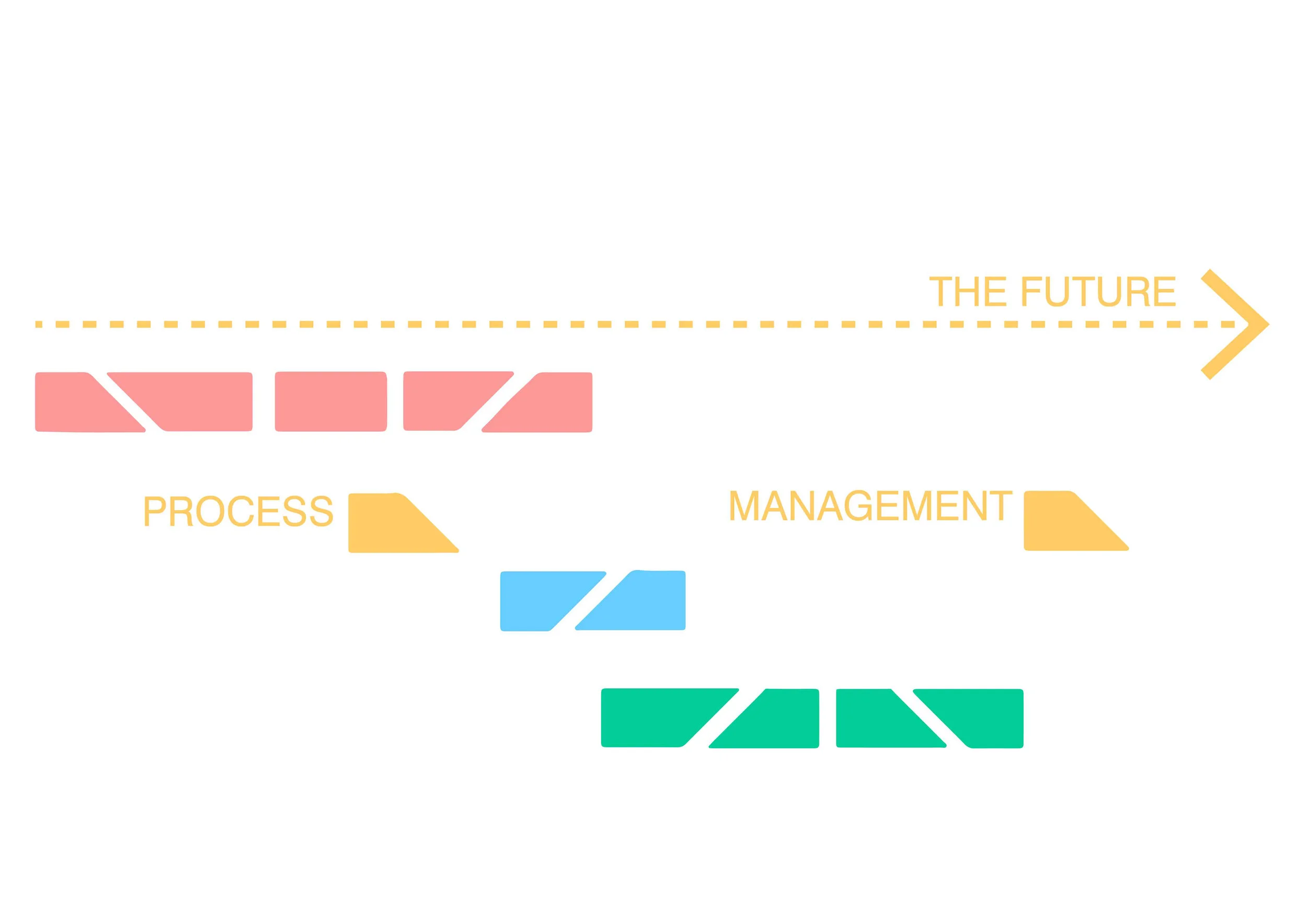 XLM collage process.jpg