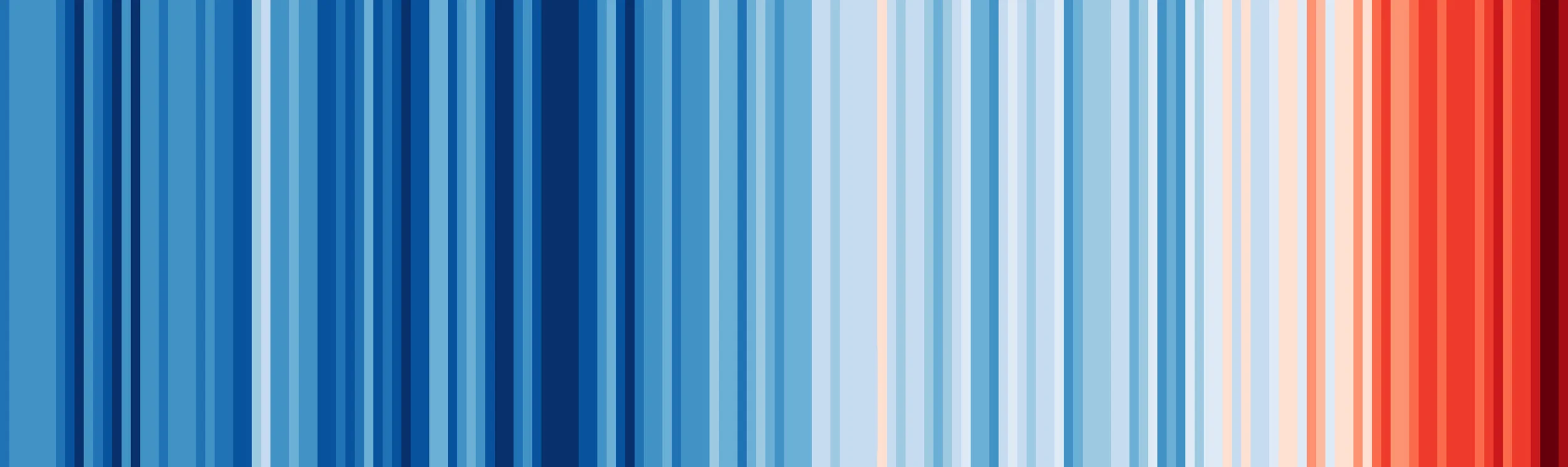 Climate+Stripes.jpg