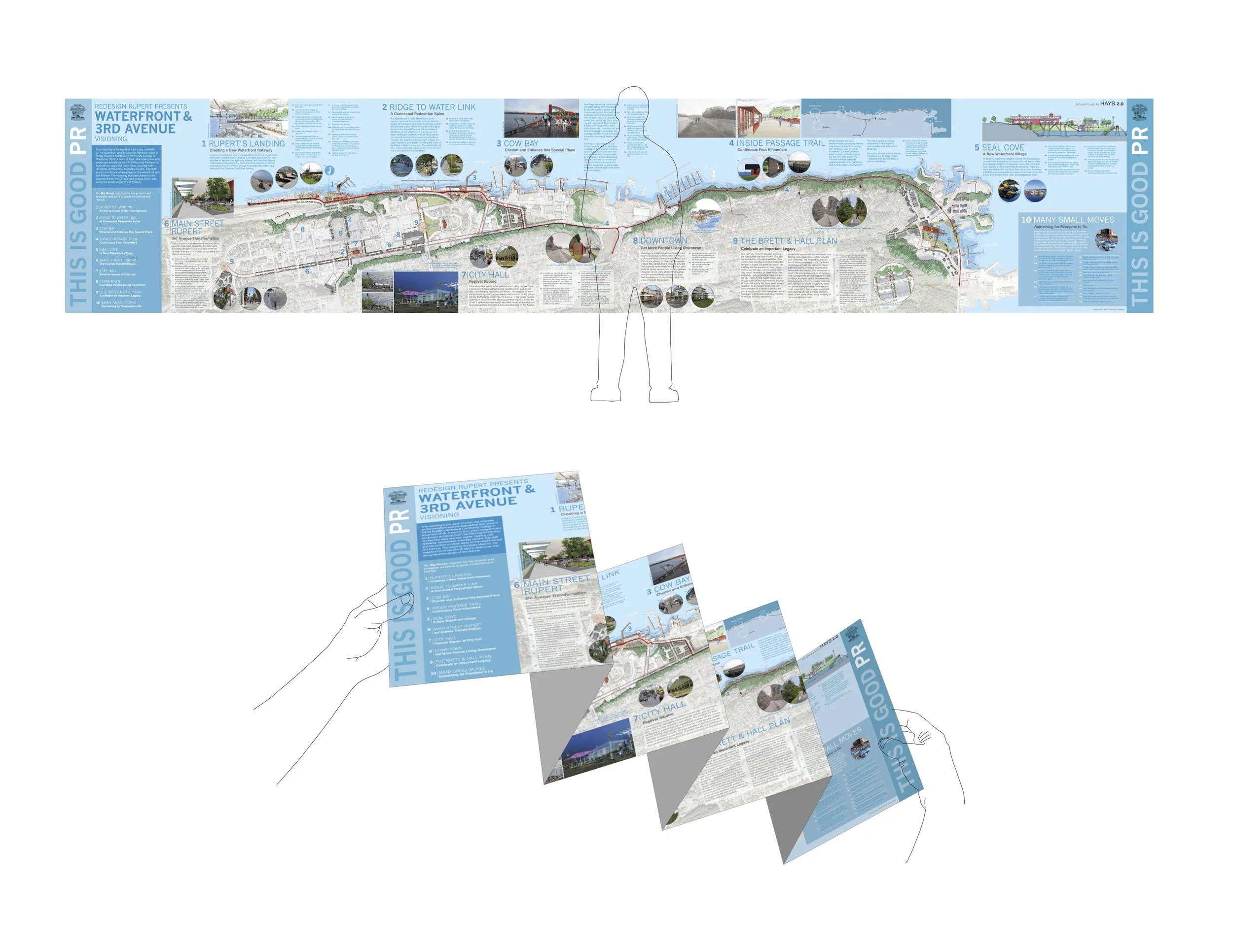 Prince Rupert panel and brochure products.jpg