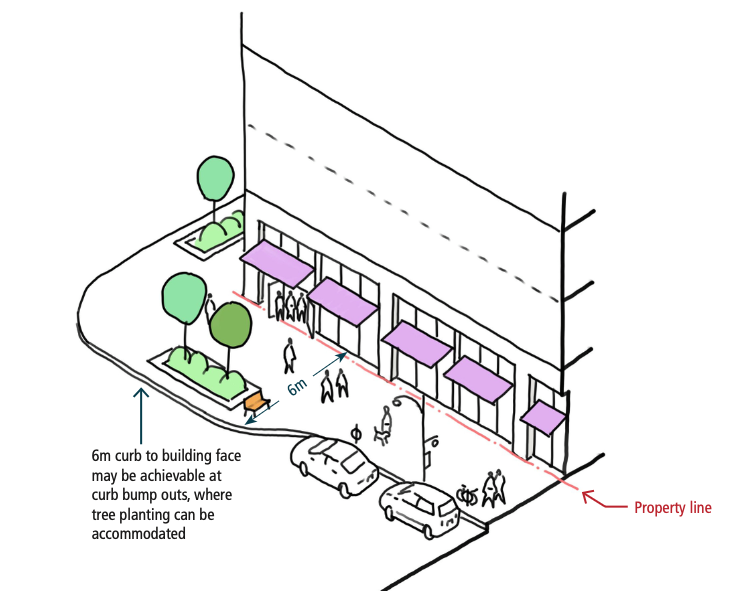 Ottawa Mid-Rise UDG diagrams 4.png