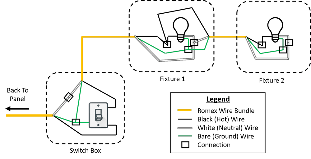 How to Install Recessed Lighting to Illuminate Your Space — Home & Jet