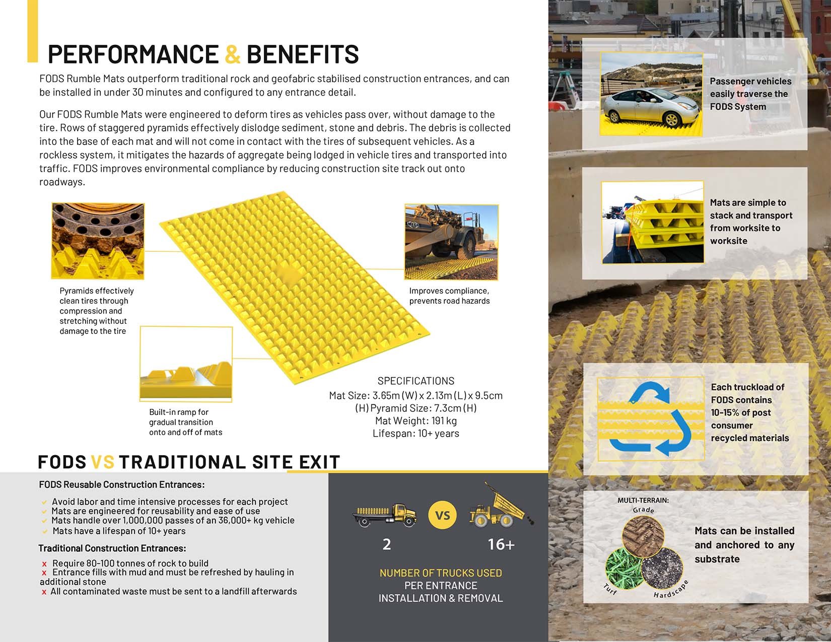 FODS JWA Brochure-AU-Version_02_p2.jpg