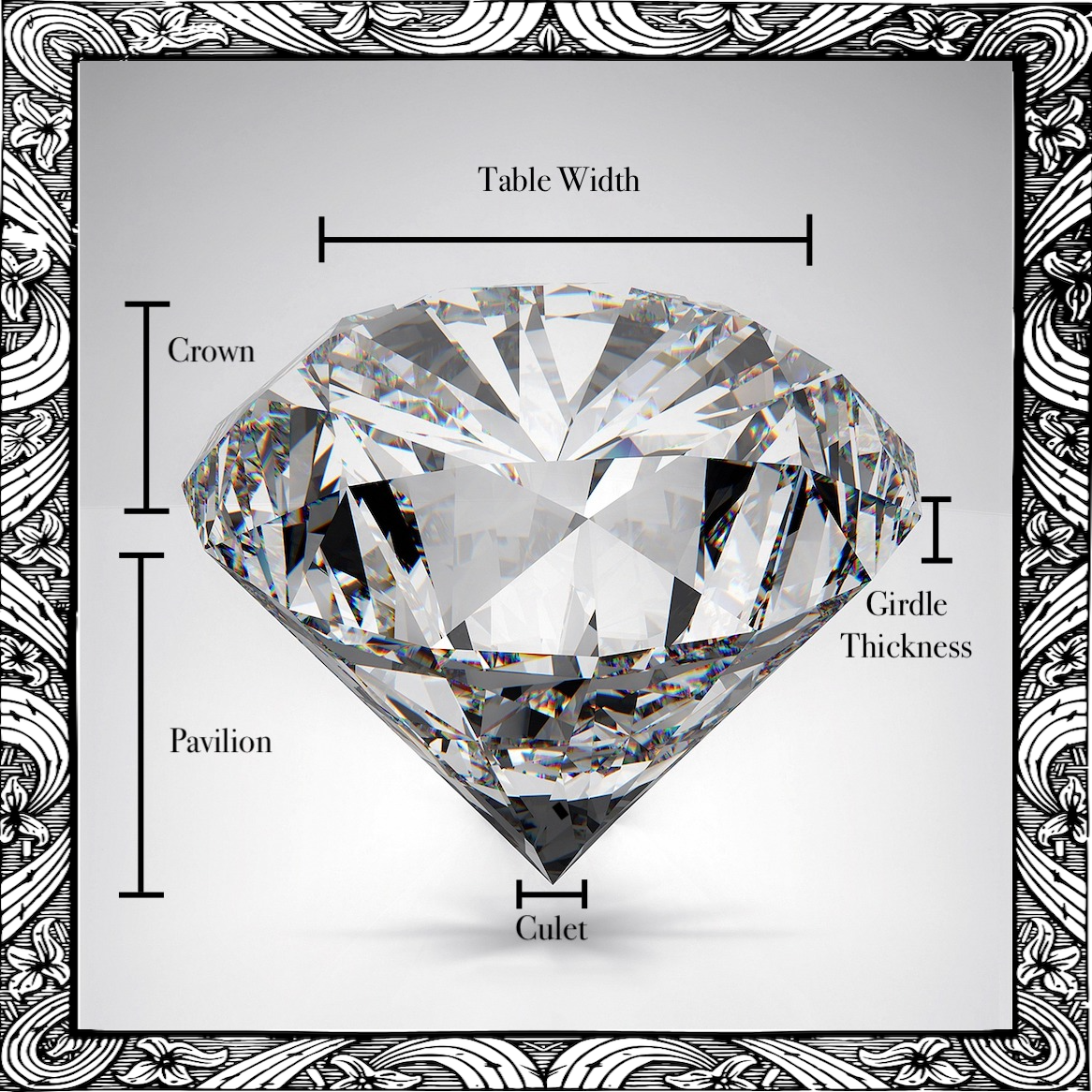 anatomy-of-a-diamond.png
